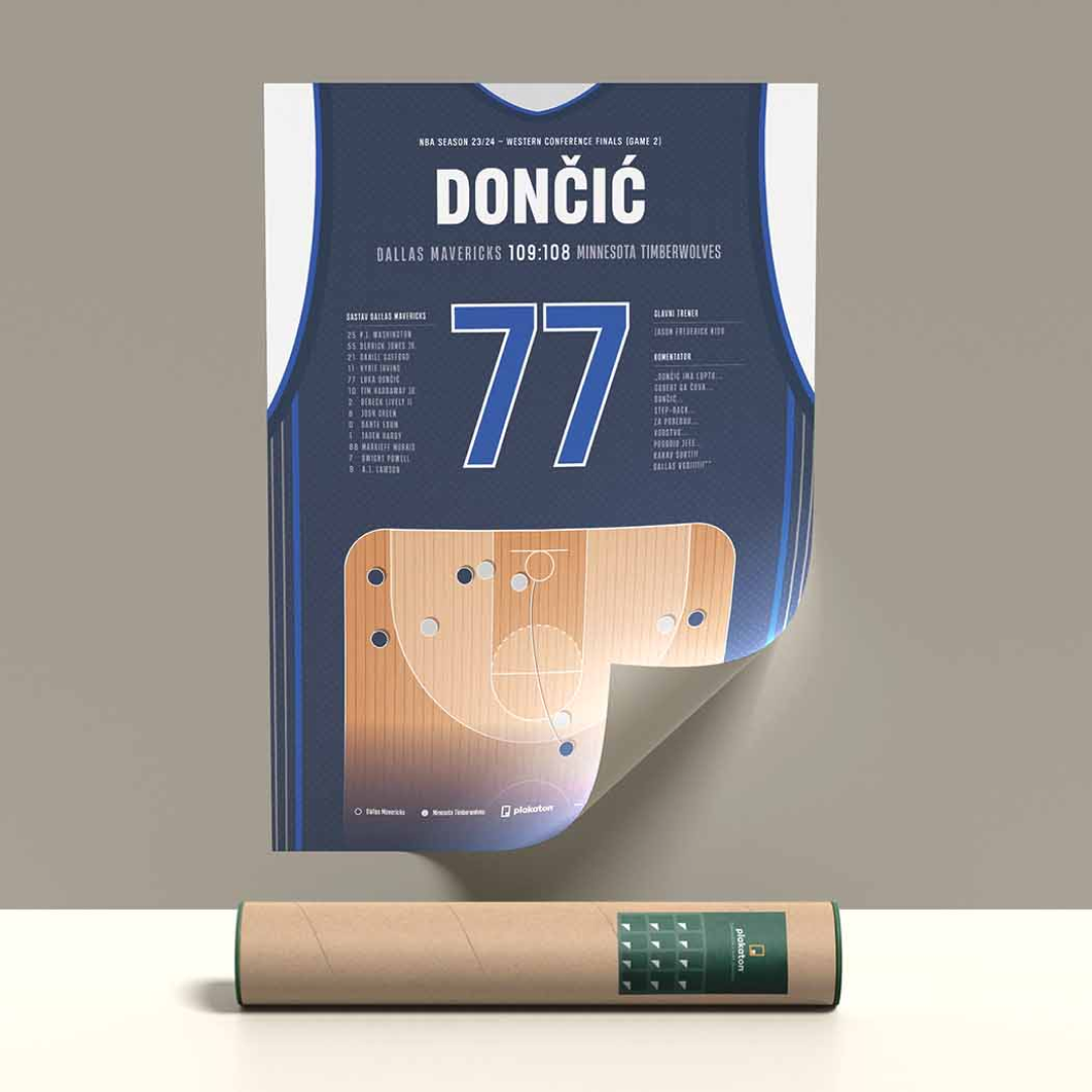 Luka Dončić vs. Minnesota Timberwolves - Sportski trenutak