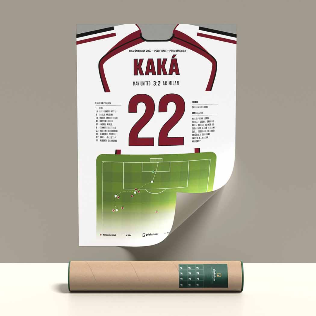 Kaka vs. Manchester United - Sportski trenutak