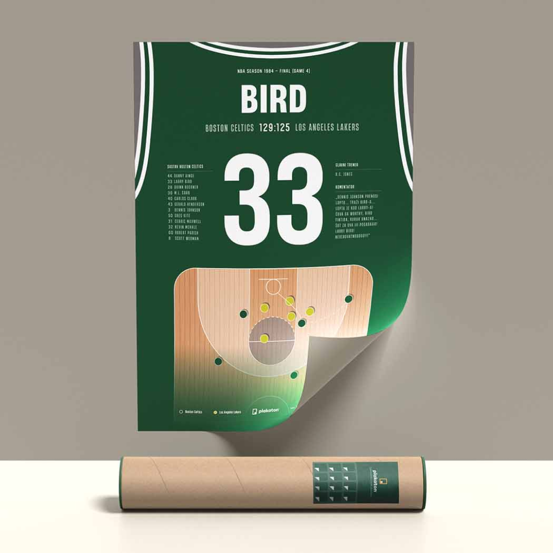 Larry Bird vs. Los Angeles Lakers - Sportski trenutak
