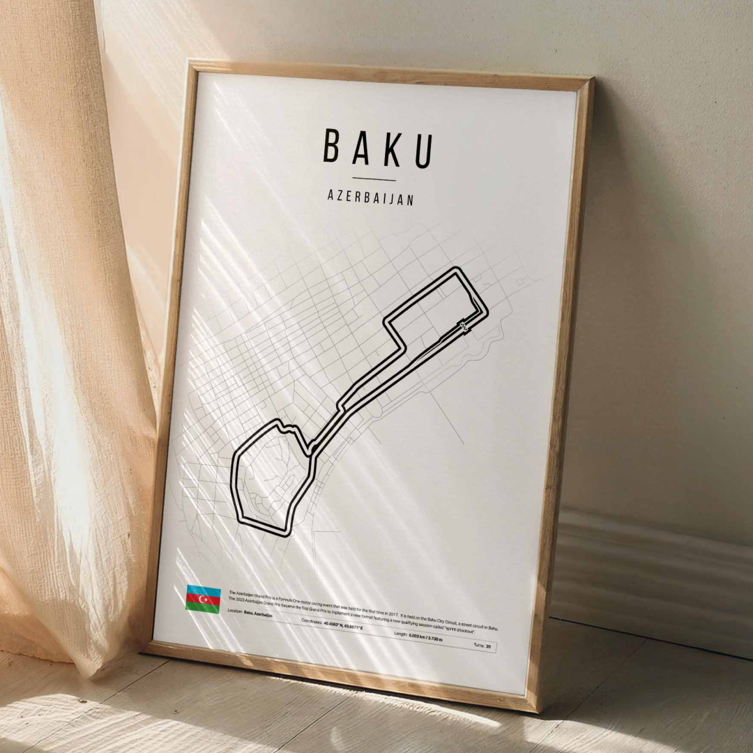 Baku - F1 staza