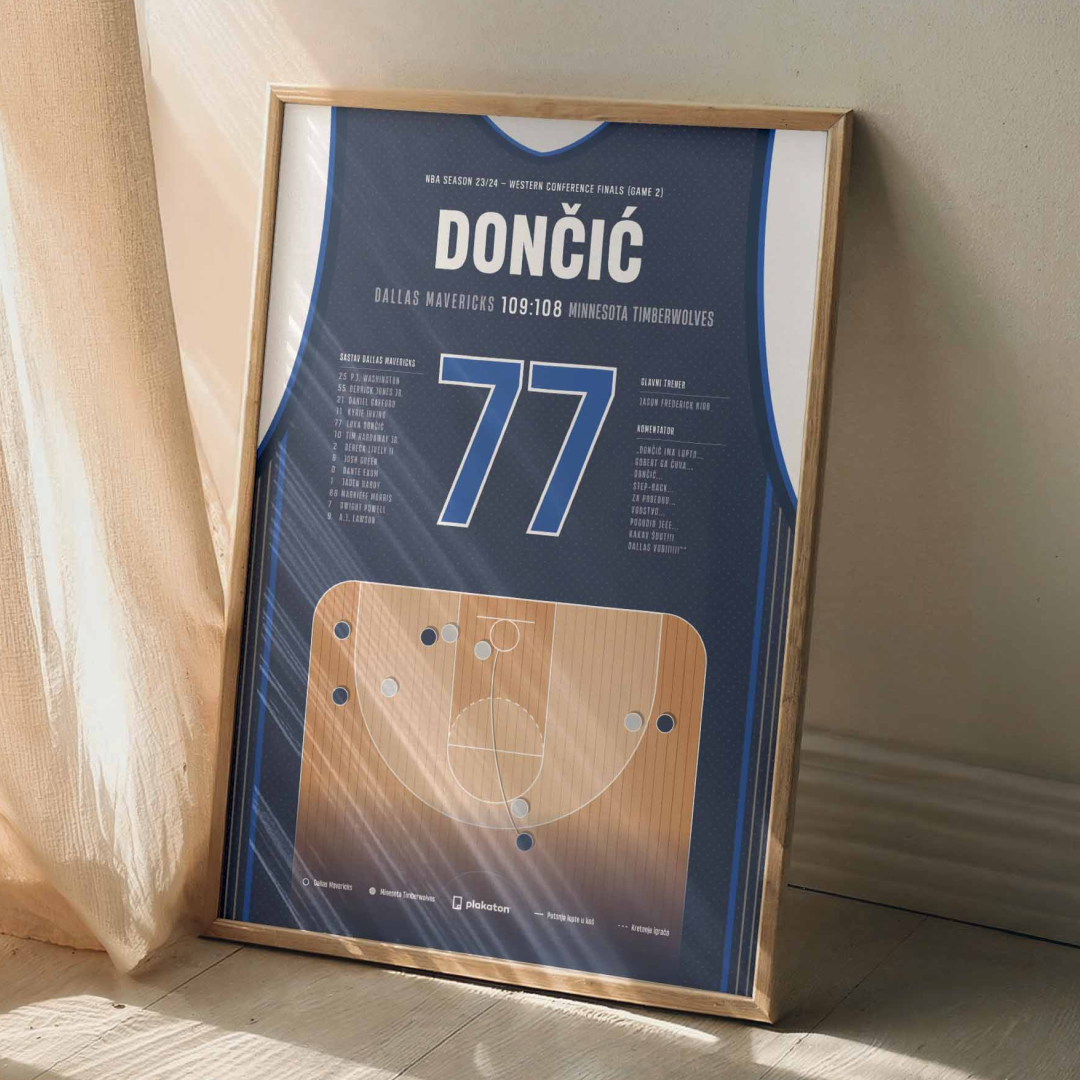 Luka Dončić vs. Minnesota Timberwolves - Sportski trenutak