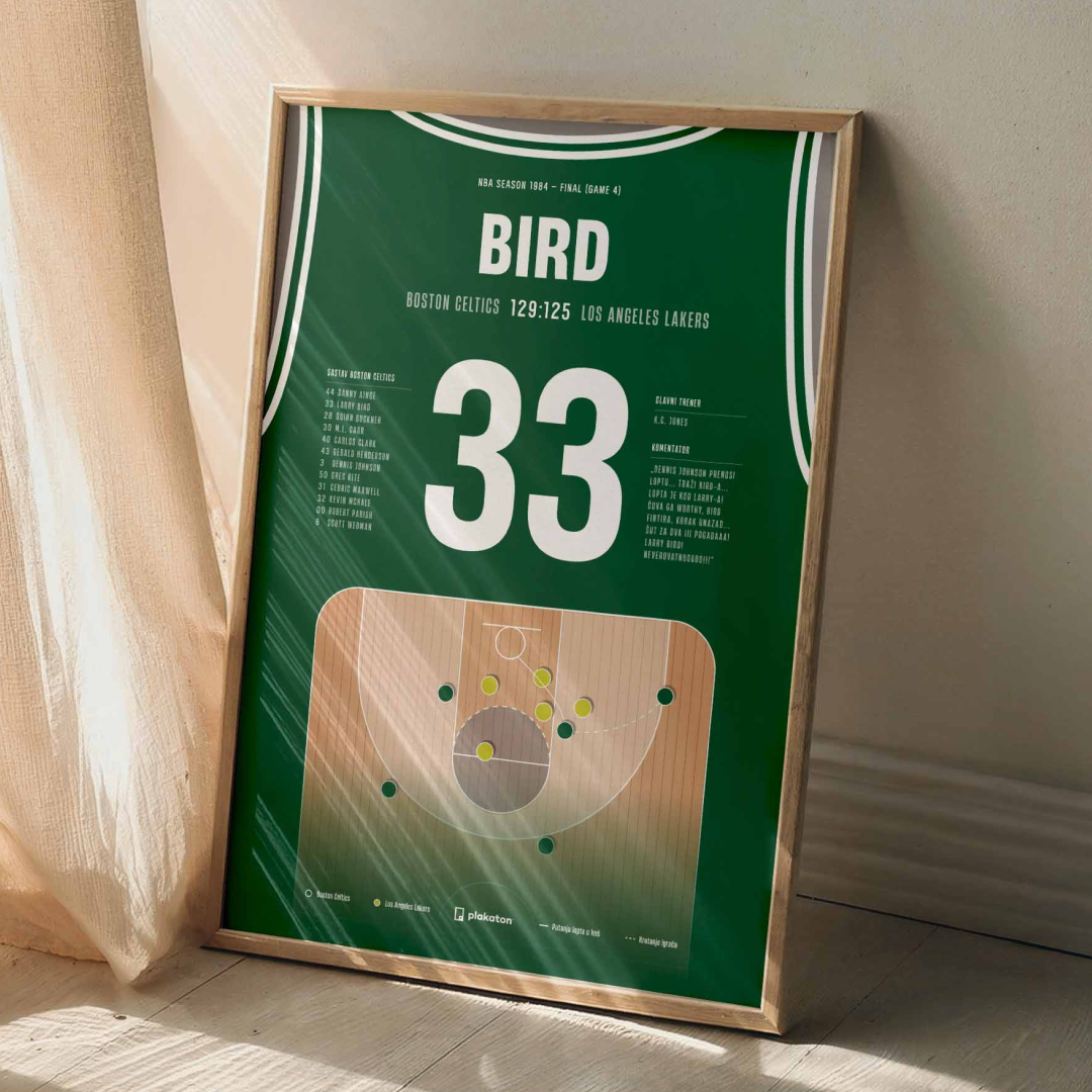Larry Bird vs. Los Angeles Lakers - Sportski trenutak