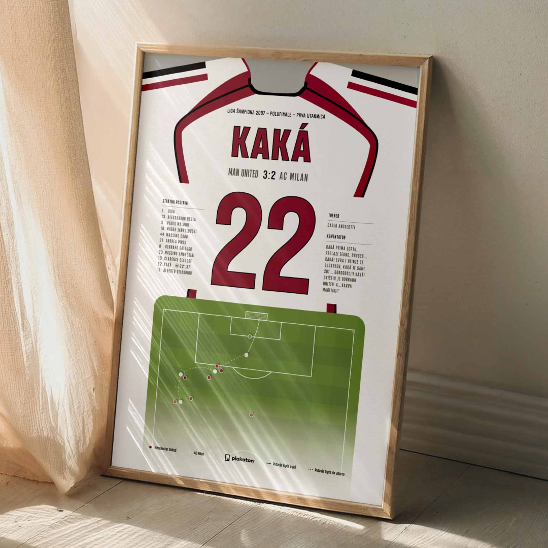 Kaka vs. Manchester United - Sportski trenutak