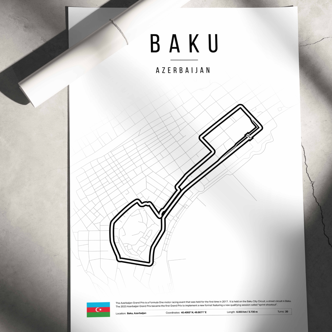 Baku - F1 staza