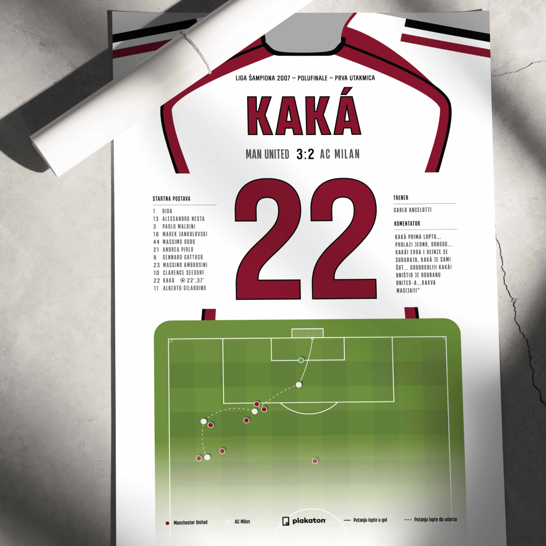 Kaka vs. Manchester United - Sportski trenutak