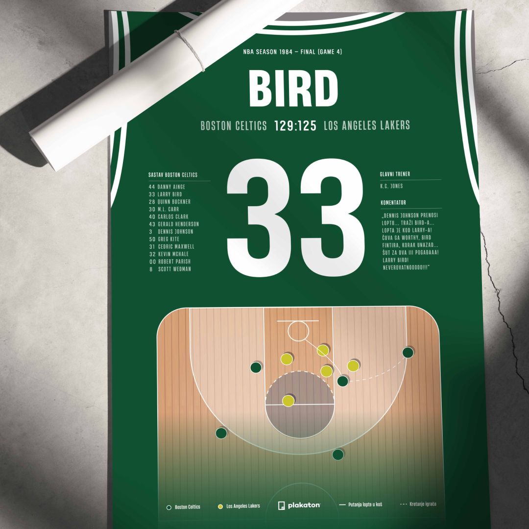 Larry Bird vs. Los Angeles Lakers - Sportski trenutak
