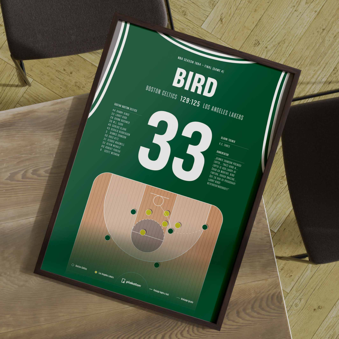Larry Bird vs. Los Angeles Lakers - Sportski trenutak