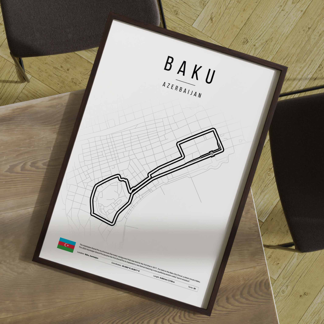 Baku - F1 staza