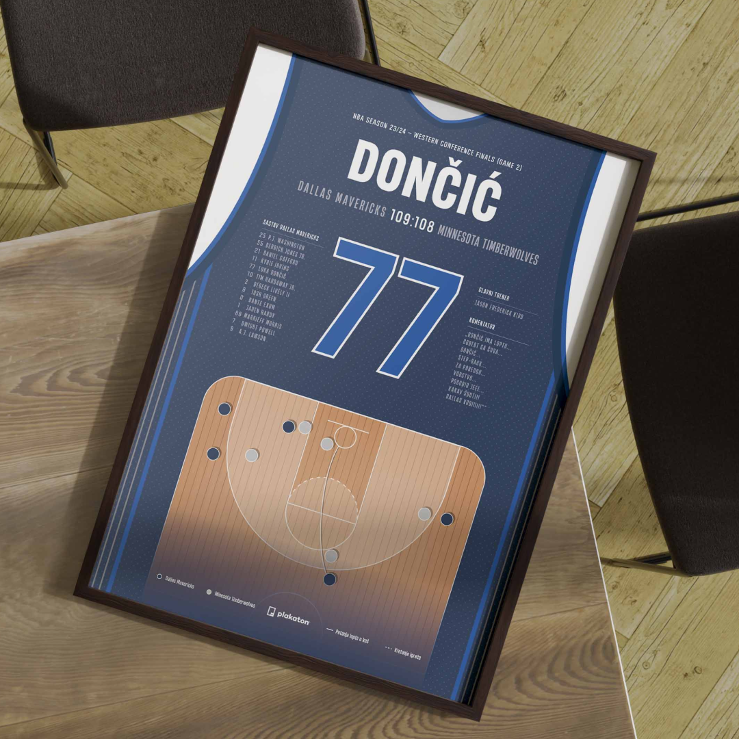 Luka Dončić vs. Minnesota Timberwolves - Sportski trenutak