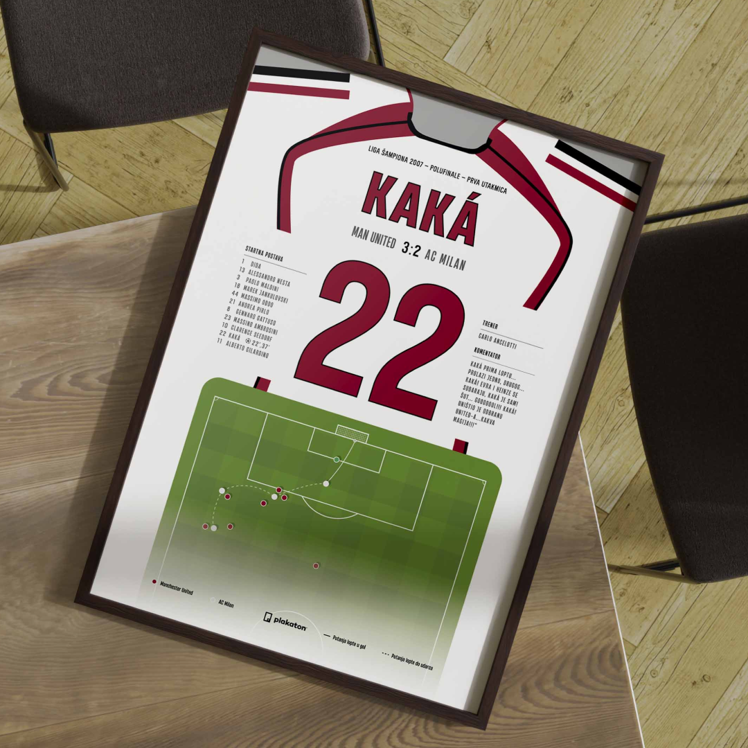 Kaka vs. Manchester United - Sportski trenutak
