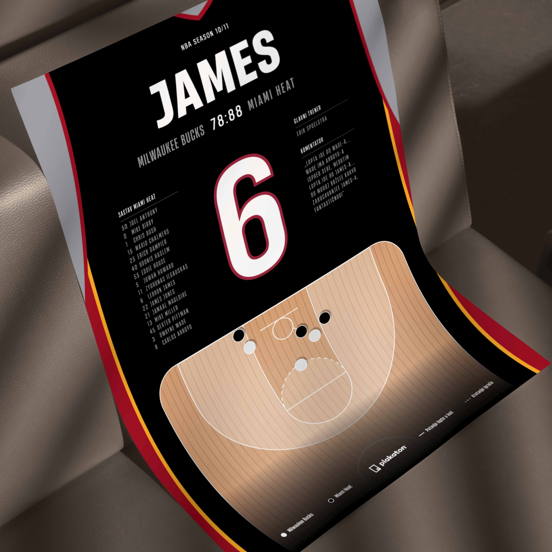 LeBron James - Sportski trenutak