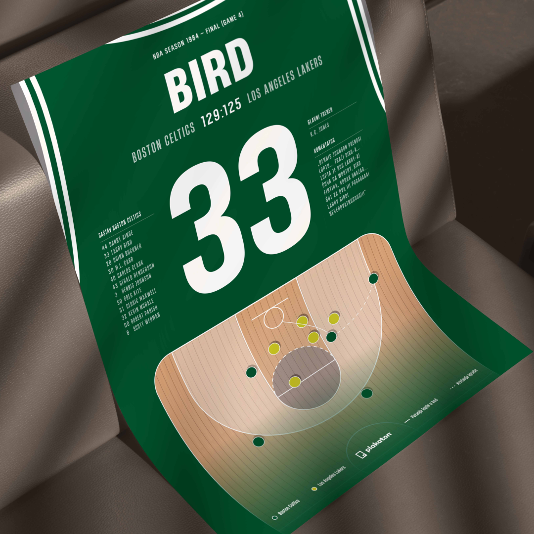 Larry Bird vs. Los Angeles Lakers - Sportski trenutak