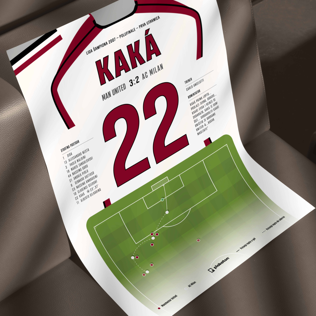 Kaka vs. Manchester United - Sportski trenutak