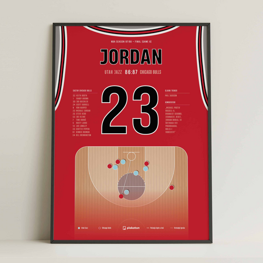 Michael Jordan - Sportski trenutak