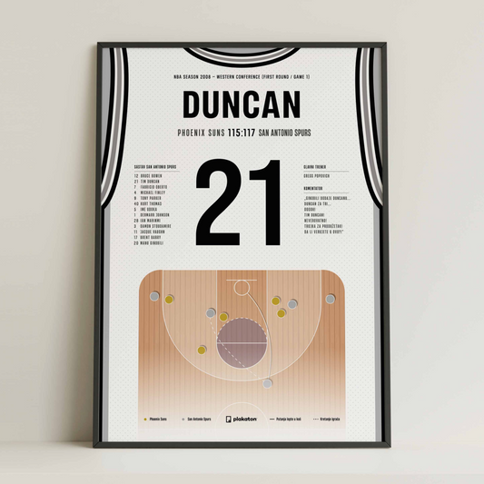 Tim Duncan vs. Phoenix Suns - Sportski trenutak