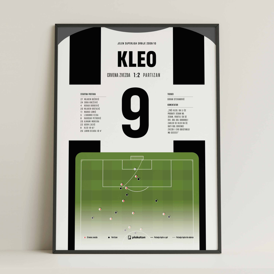 A kleo se Kleo
