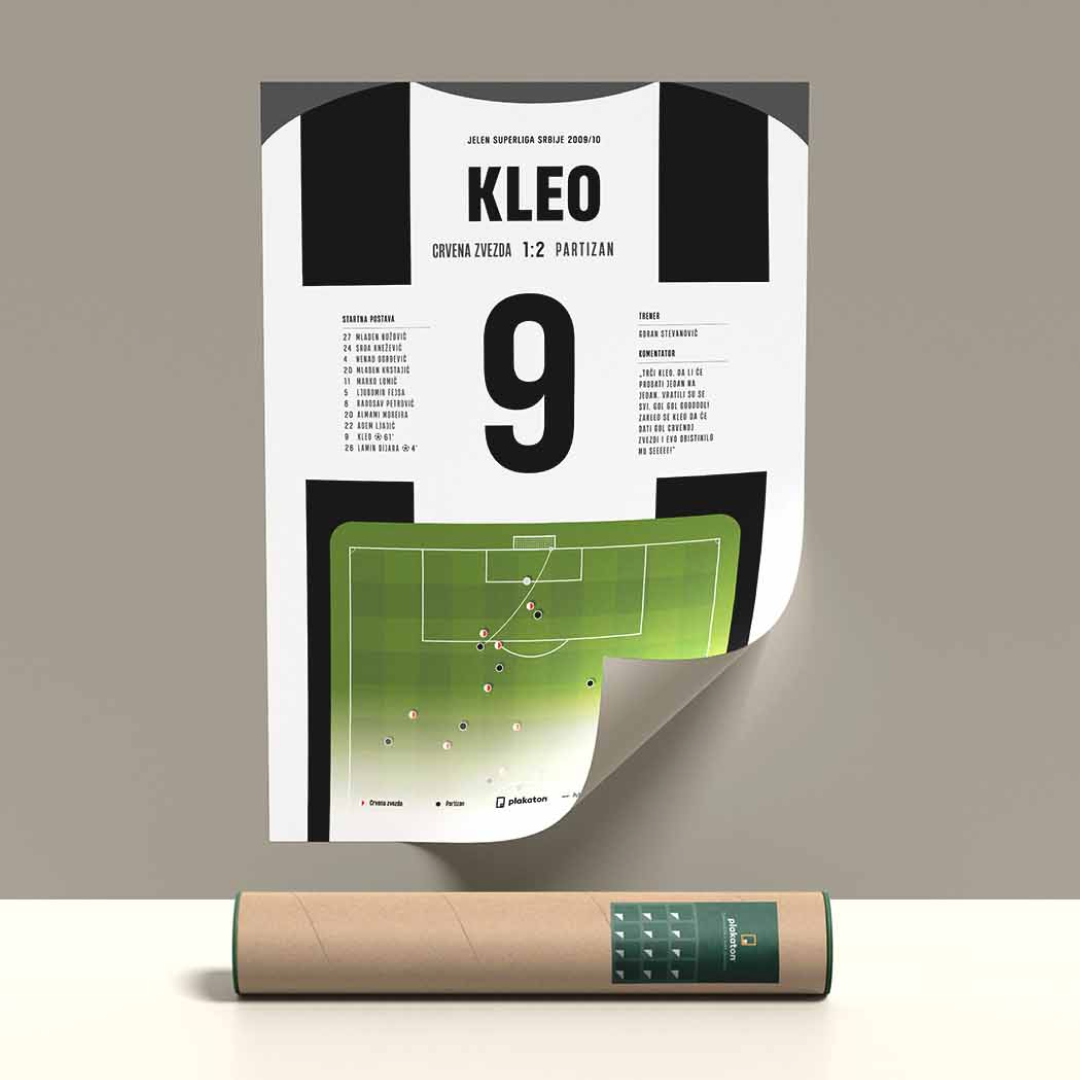 A kleo se Kleo