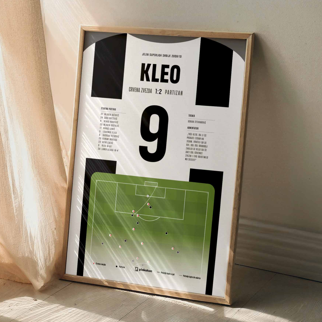 A kleo se Kleo