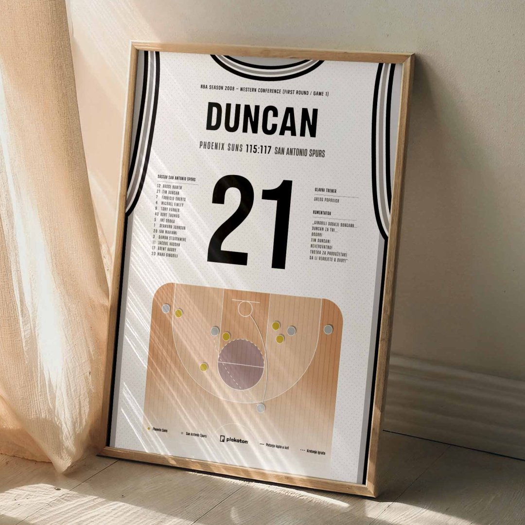Tim Duncan vs. Phoenix Suns - Sportski trenutak