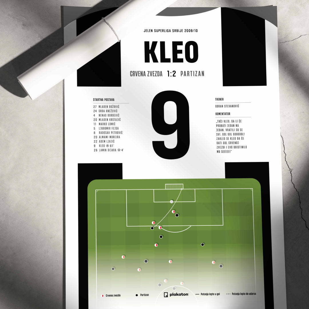 A kleo se Kleo