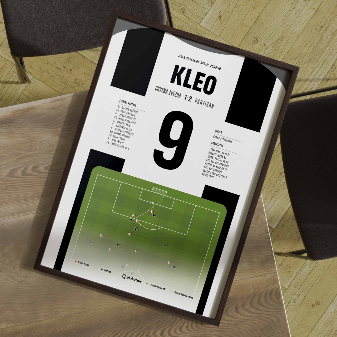 A kleo se Kleo