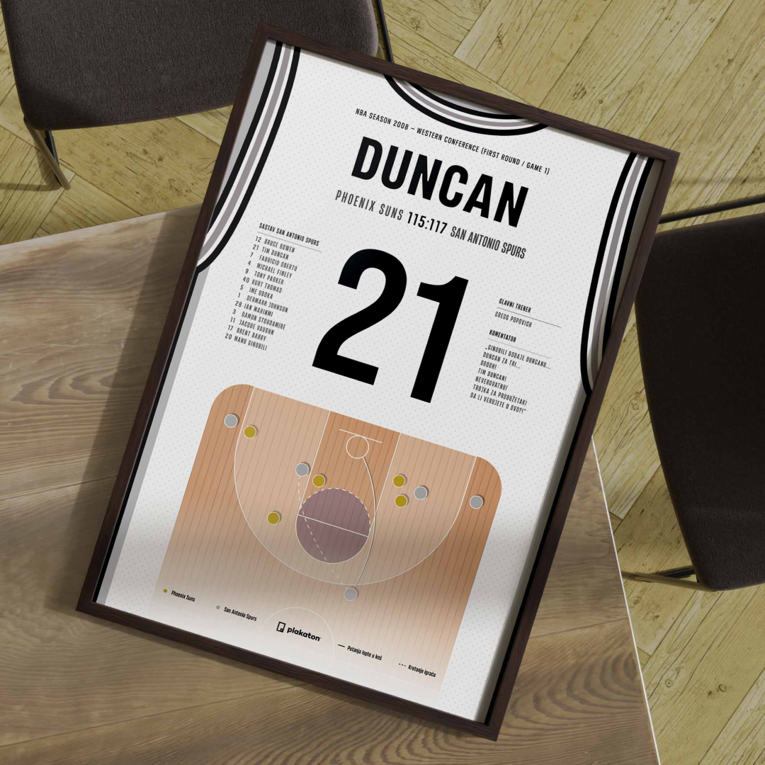 Tim Duncan vs. Phoenix Suns - Sportski trenutak