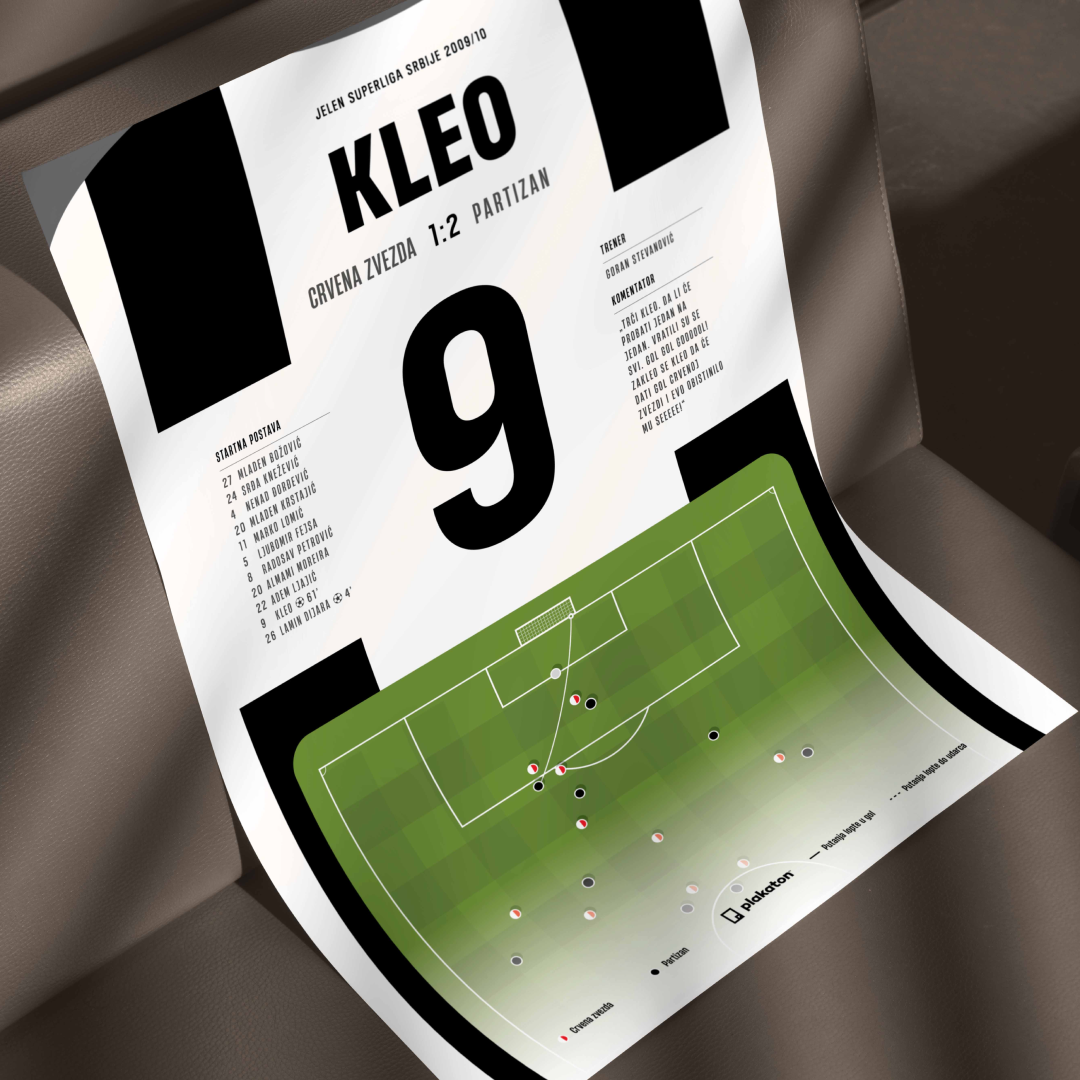 A kleo se Kleo