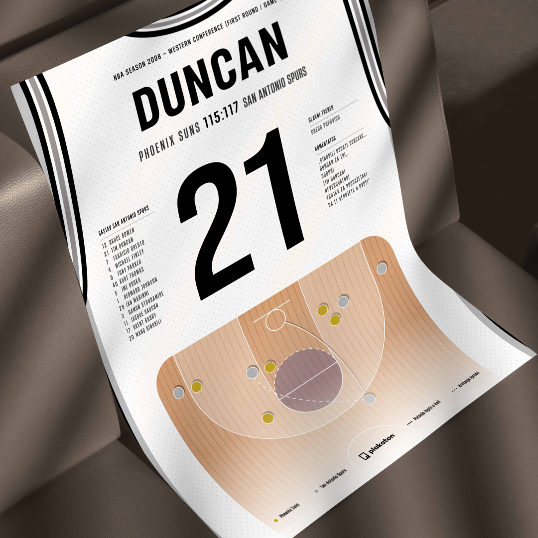 Tim Duncan vs. Phoenix Suns - Sportski trenutak