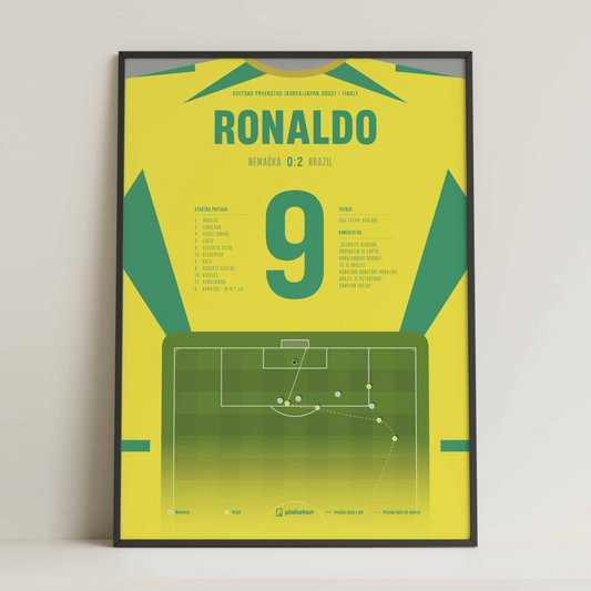 Ronaldo Nazario vs. Nemačka - Sportski trenutak