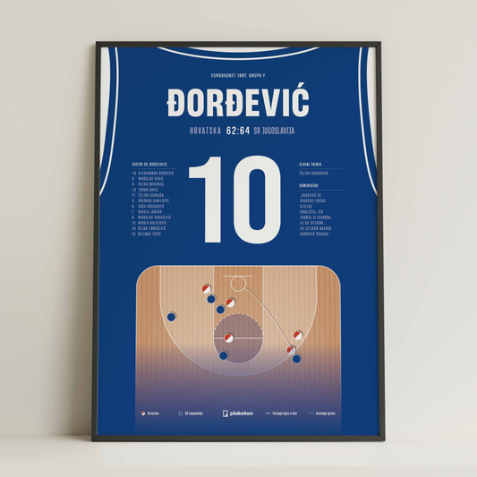 Aleksandar Đorđević pogađa trojku protiv Hrvatske
