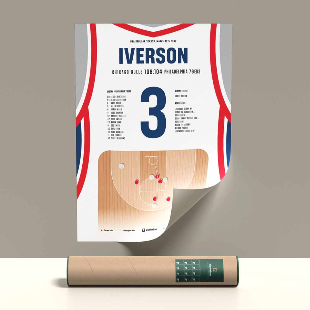 Allen Iverson vs. Chicago Bulls - Sportski trenutak