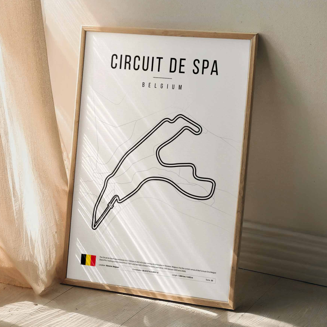 Spa Francorchamps - F1 staza