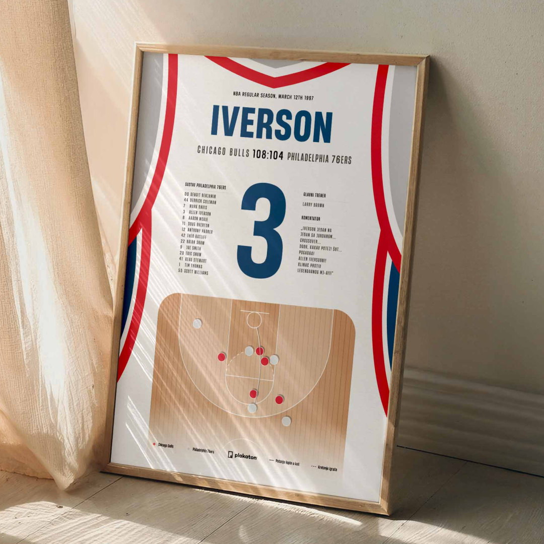 Allen Iverson vs. Chicago Bulls - Sportski trenutak