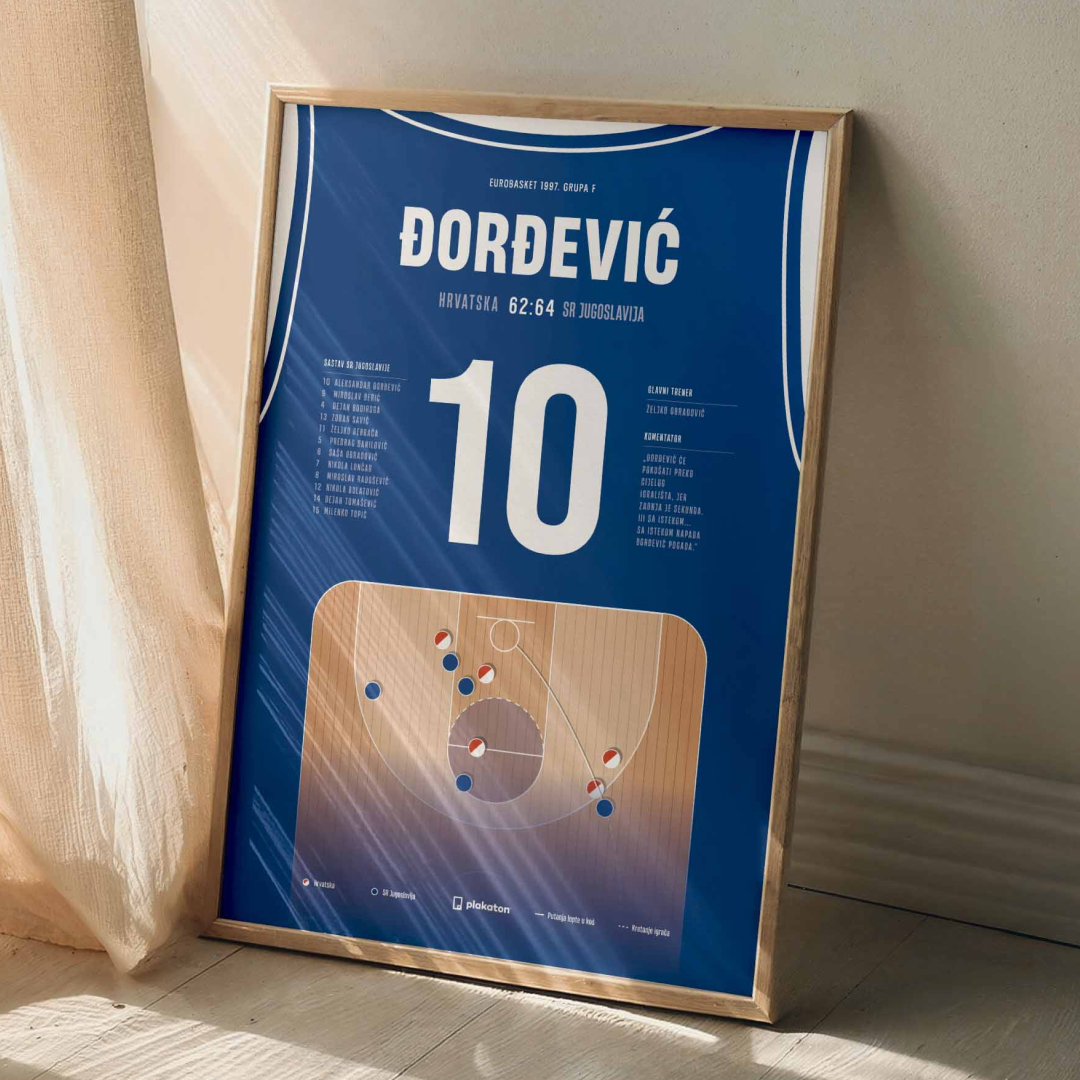 Aleksandar Đorđević pogađa trojku protiv Hrvatske