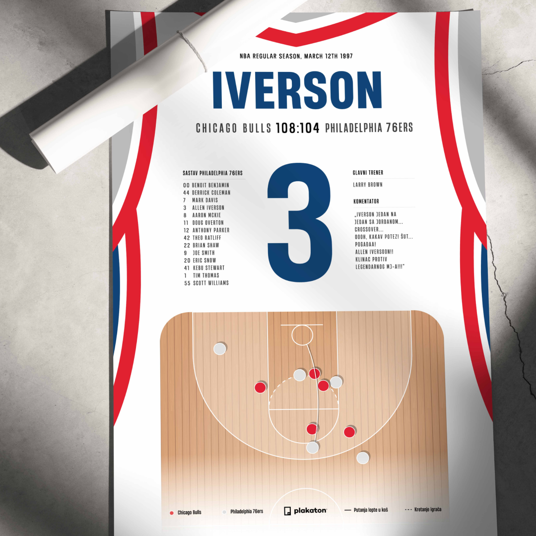Allen Iverson vs. Chicago Bulls - Sportski trenutak