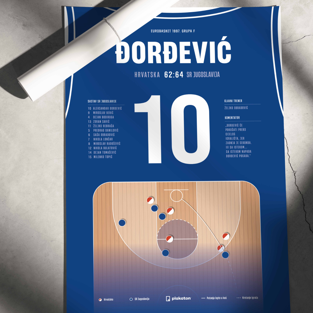 Aleksandar Đorđević pogađa trojku protiv Hrvatske