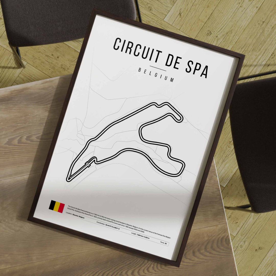 Spa Francorchamps - F1 staza