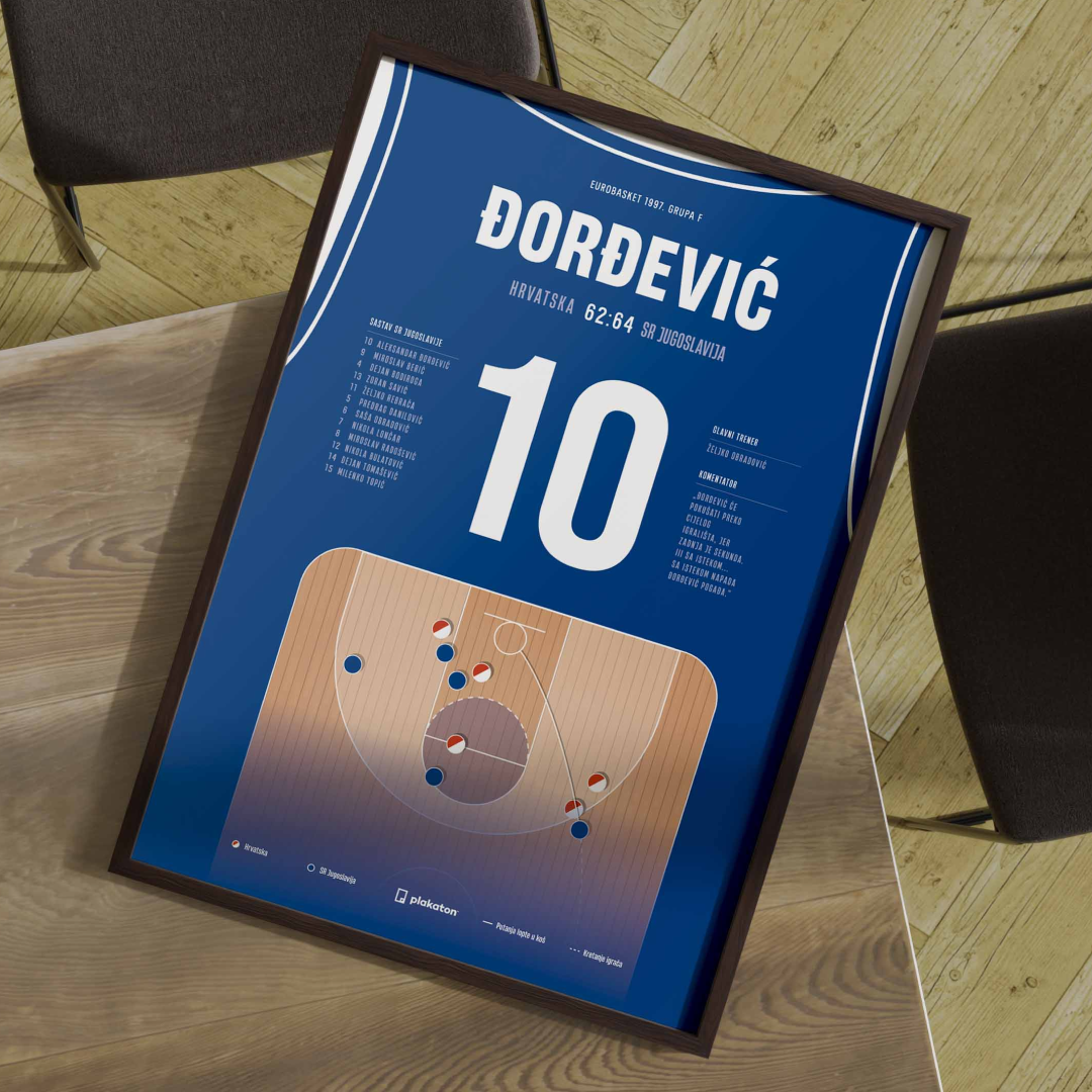 Aleksandar Đorđević pogađa trojku protiv Hrvatske