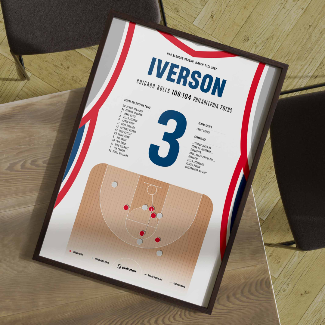 Allen Iverson vs. Chicago Bulls - Sportski trenutak