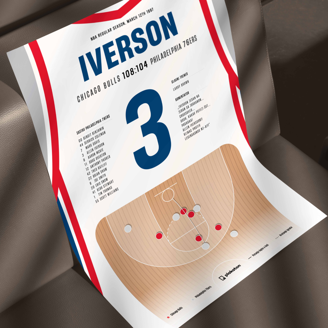 Allen Iverson vs. Chicago Bulls - Sportski trenutak