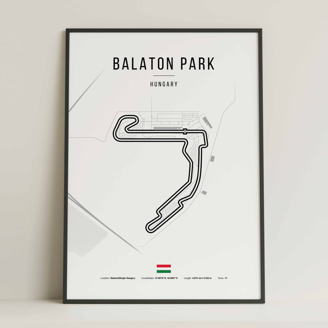 Hungary – MotoGP staza