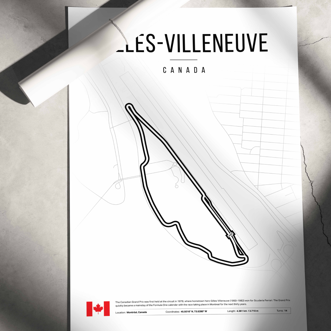 Gilles Villeneuve - F1 staza