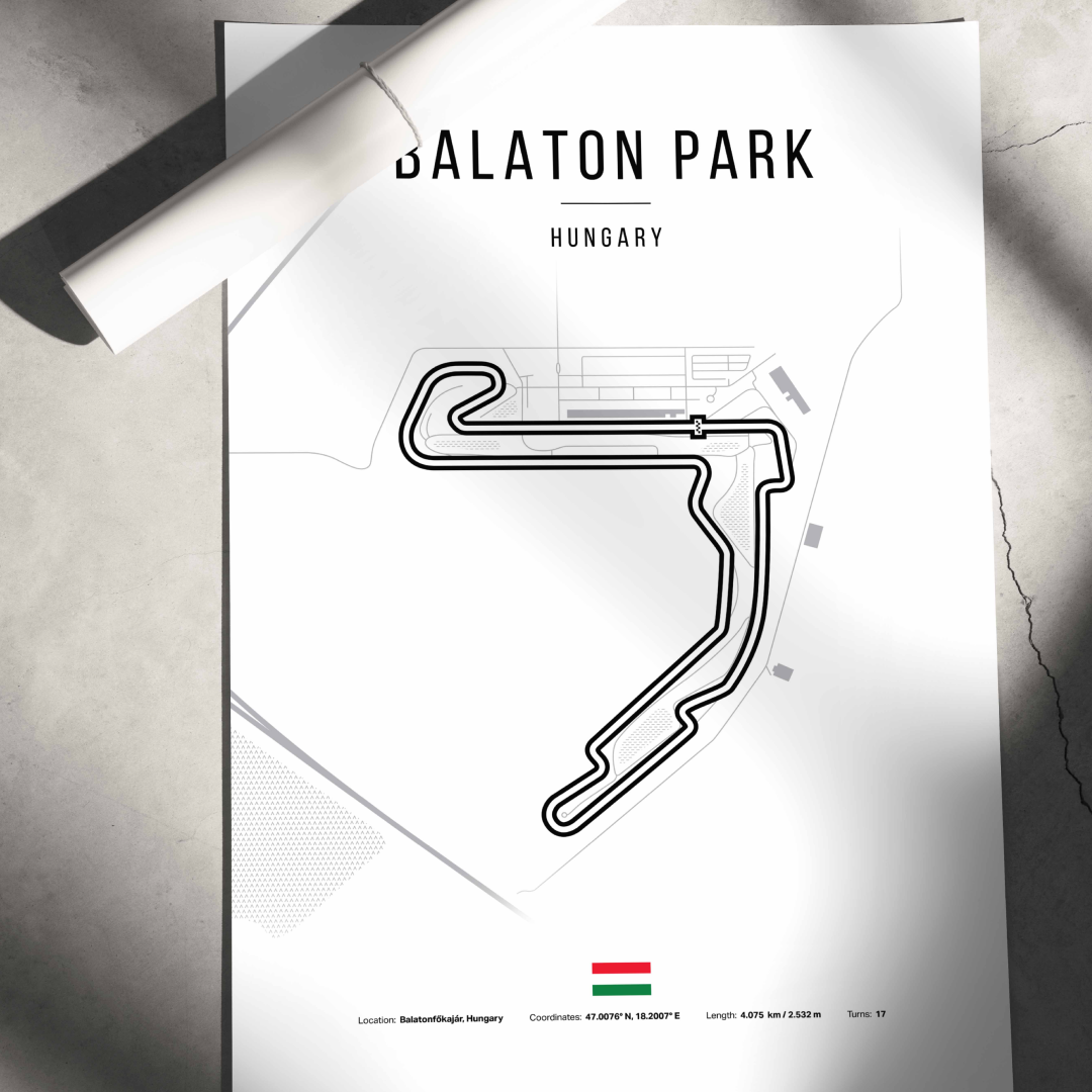 Hungary – MotoGP staza