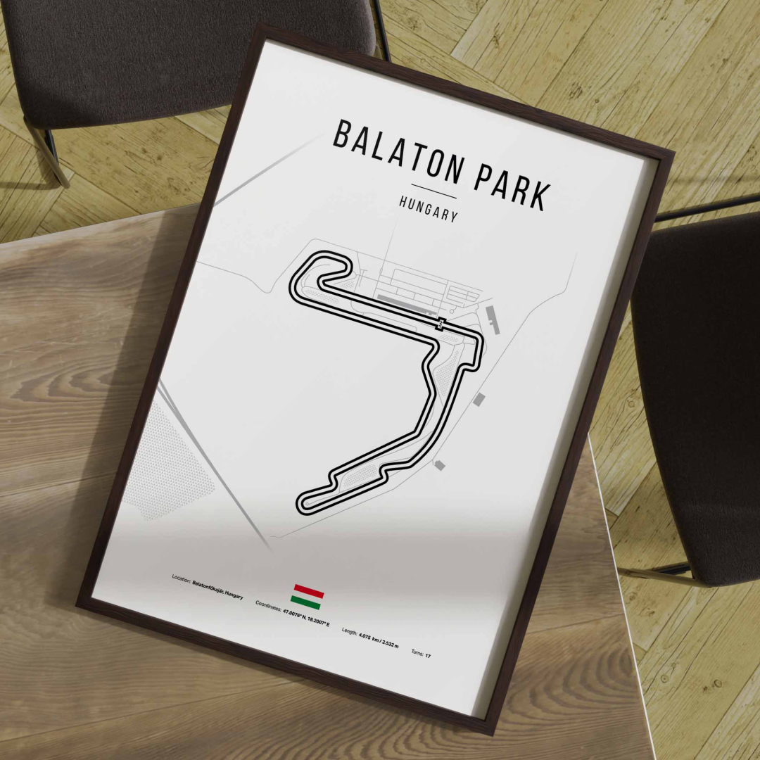 Hungary – MotoGP staza