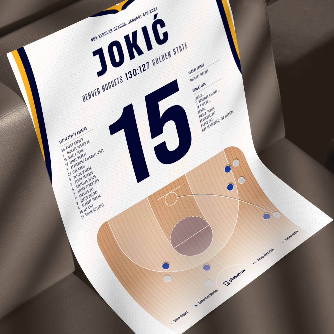 Nikola Jokić vs. Golden State Warriors - Sportski trenutak