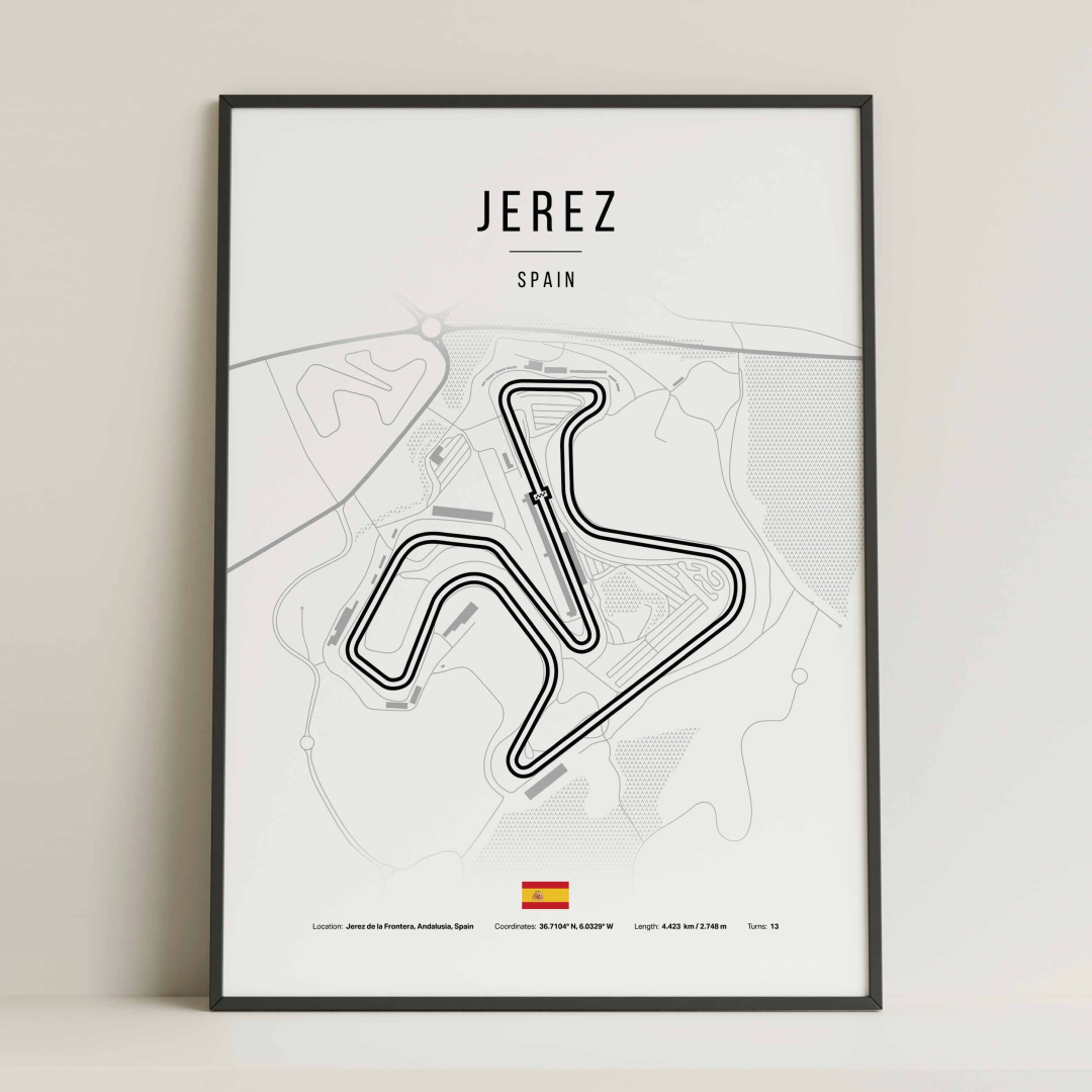 Jerez – MotoGP staza