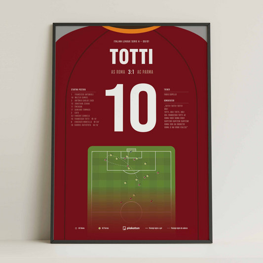 Francesco Totti vs. Parma - Sportski trenutak