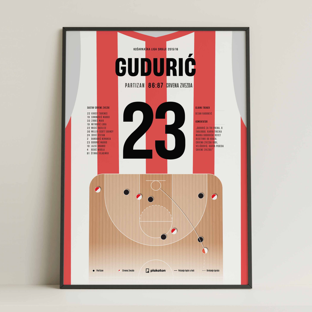 Gudurić od tablu!