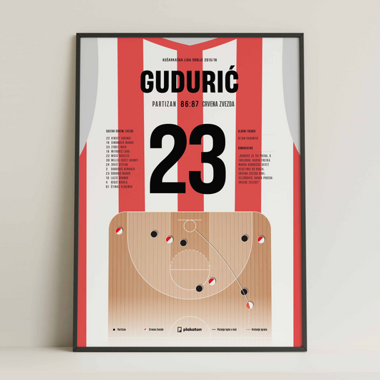 Gudurić od tablu!