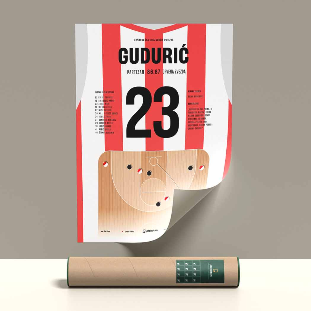 Gudurić od tablu!